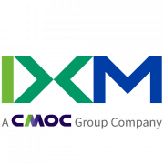 IXM